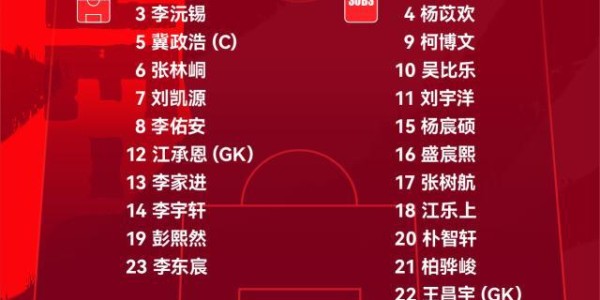中国站入口-【蒙太古杯】两连败！U16国少0比1巴西U16